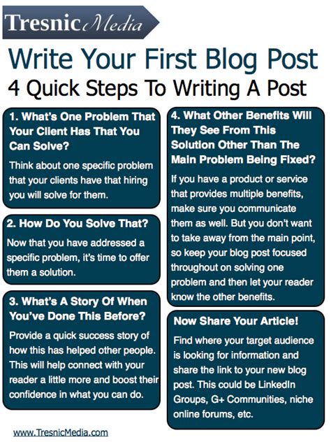 4 Quick Tips For Writing A Blog Post Infographic Tresnic Media
