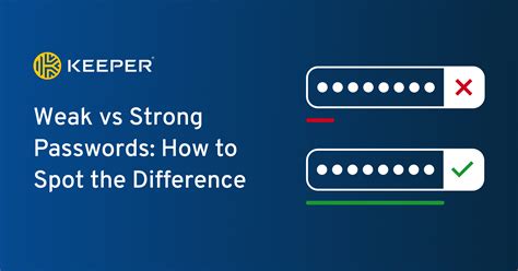 weak vs strong passwords how to spot the difference keeper