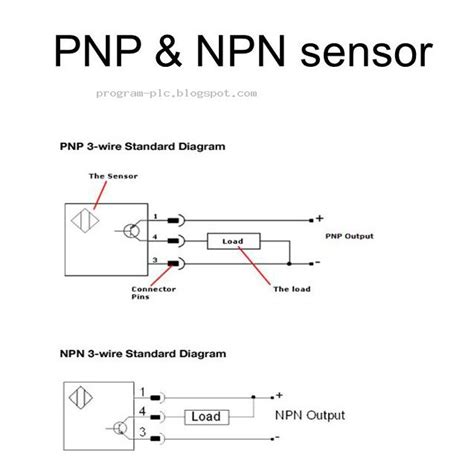 Difference Between PNP And NPN Sensor Electronic Circuit Projects