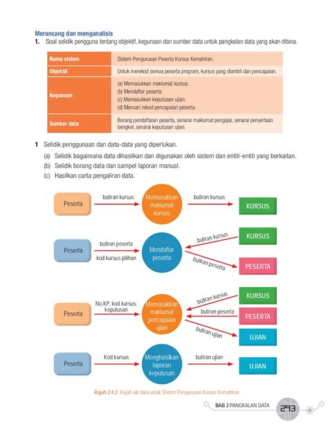 Jawapan Buku Teks Sains Komputer Tingkatan 4 Latihan Formatif 1.4 / All