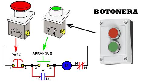 DIAGRAMAS DE ARRANQUE Y PARO DE UN MOTOR Brayanrocker