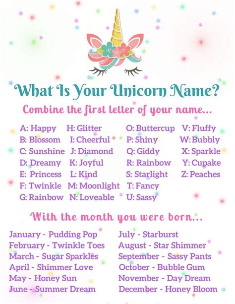 Printable Unicorn Name Birthday Game Sign Etsy Unicorn Names