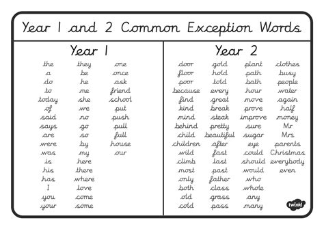 Hemlington Hall Academy Common Exception Words Years 1 And 2 Word Mat