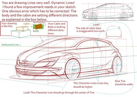 3 Questions To Be A Car Designer Car Body Design