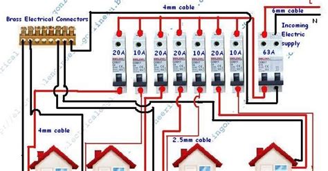 Draw circuits represented by lines. Electrical Installation In House In Urdu/Hindi ...