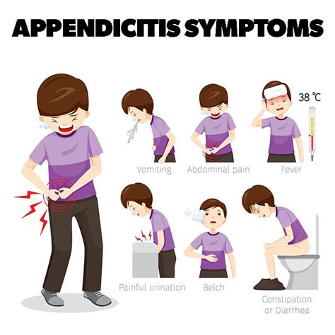 Appendicitis Signs Symptoms And Treatment Learn Brainly