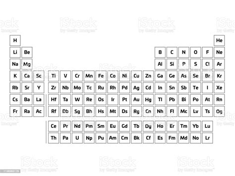 Simple Periodic Table Of Elements Black And White Periodic Table Timeline