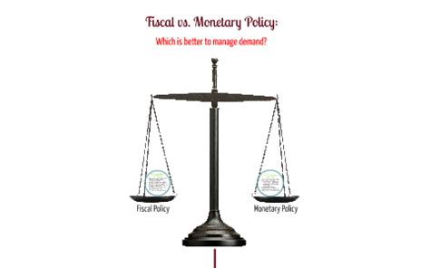 Fiscal and monetary policies are important financial tools that governments and economic bodies use in reviving economic growth and controlling inflation, but some people confuse these two policies considering them as below we'll briefly explain the difference between fiscal and monetary policies. Monetary Policy vs. Fiscal Policy by Kieran Hirst on Prezi ...