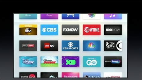 Apple Unveils New Tvos 6 Best Features Coming To The Apple Tv