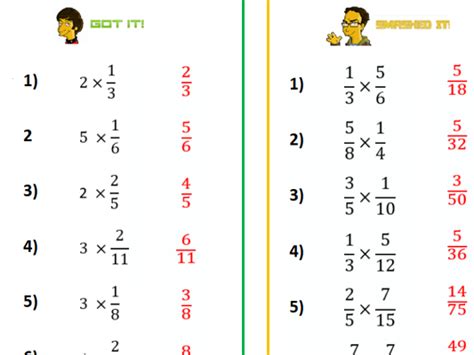 Gcse Foundation Maths Differentiated Multiplying Fractions Worksheet