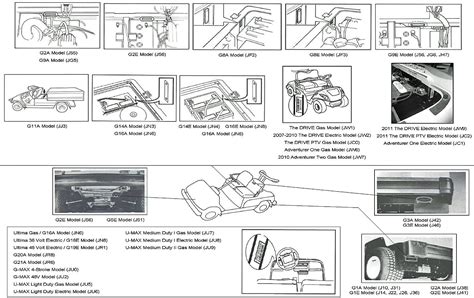 Yamaha G1 Gas Golf Cart Wiring Diagram Database