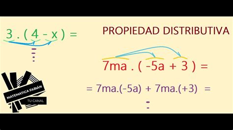 Propiedad Distributiva P Principiantes Monomios Por Polinomios Cómo
