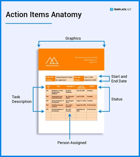 Action Item What Is An Action Item Definition Types Uses