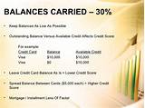 Photos of Low Credit Score Installment Loans