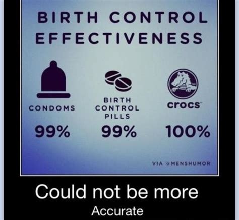 Pin By Candy Cooper On Humor Friday Funny Pictures Birth Control Funny Quotes