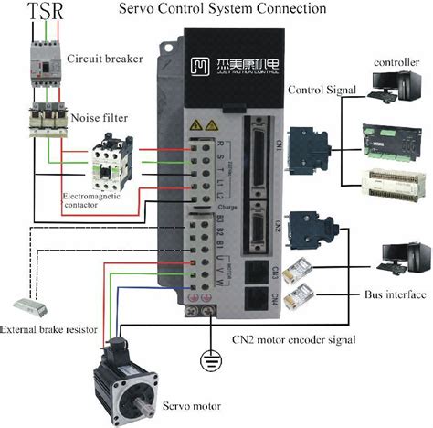 Will a higher wattage motor with the same voltage have more torque? JMC 220V 2KW three phase low voltage JASD series ac servo ...