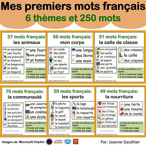 Over 250 Illustrated Words To Help Your Beginning French Students Get