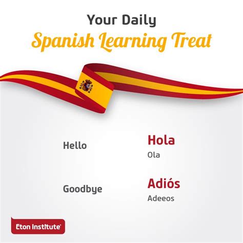 Learn To Say Hello And Goodbye In Spanish Enjoy Your First Daily Learning Treat With