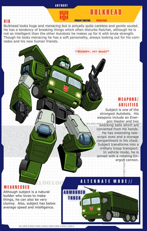 G1 Bulkhead Profile By Hellbat On Deviantart