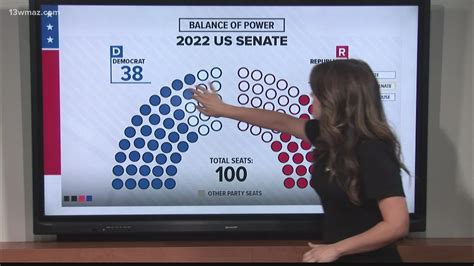 Live Map Of Georgia Senate 2022 Election Results Tracker