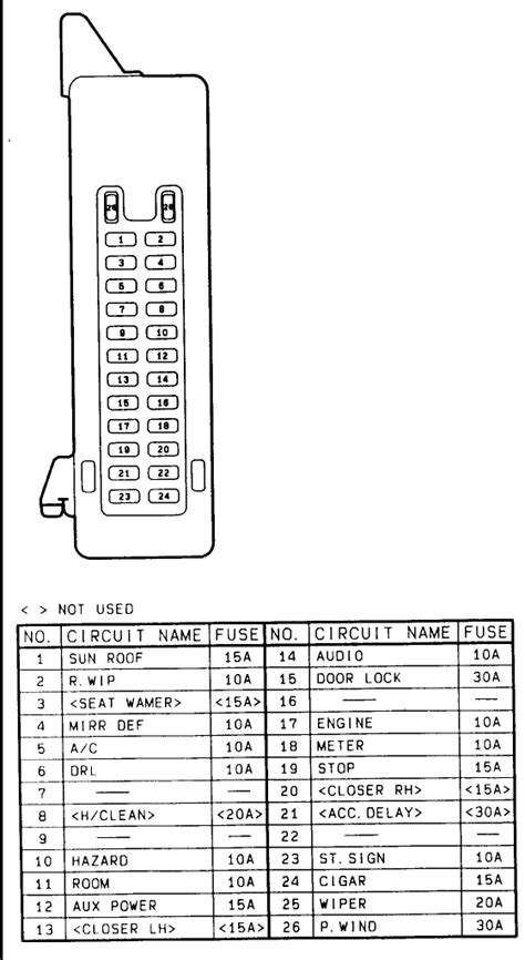 Diagram 2003 Mazda Tribute Fuse Box Diagram Mydiagramonline