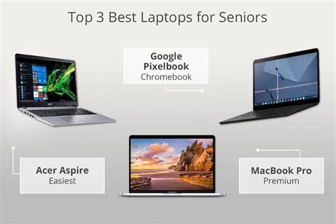 6 Best Laptops For Seniors In 2022 4488 Hot Sex Picture