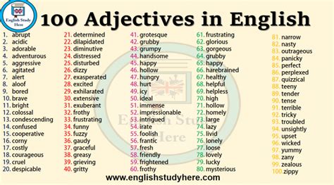 100 Adjectives List Archives English Study Here