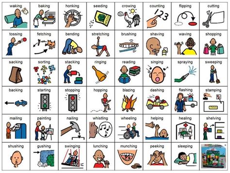 Here is another free picture communication board for your students who use augmentative communication. 14 best Boardmaker images on Pinterest | Infographics ...