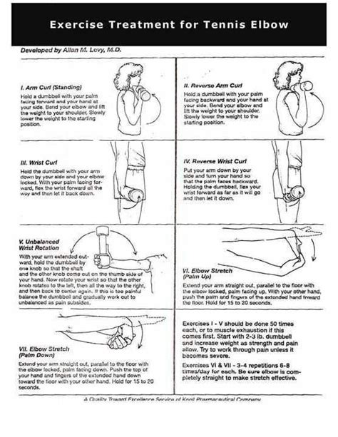 Tennis Elbow Rehab Tennis Elbow Elbow Exercises Tennis Elbow Exercises