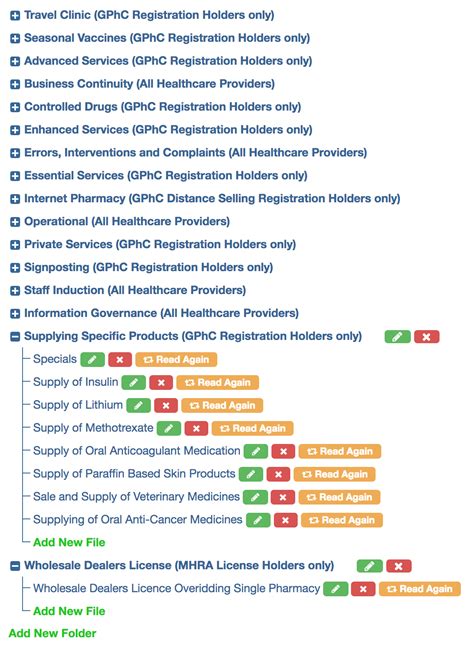 Digital Standard Operating Procedures