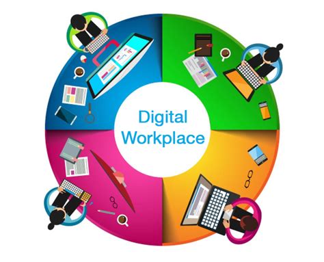 How to Use Modern Enterprise Intranet to Create a Digital Workplace ...