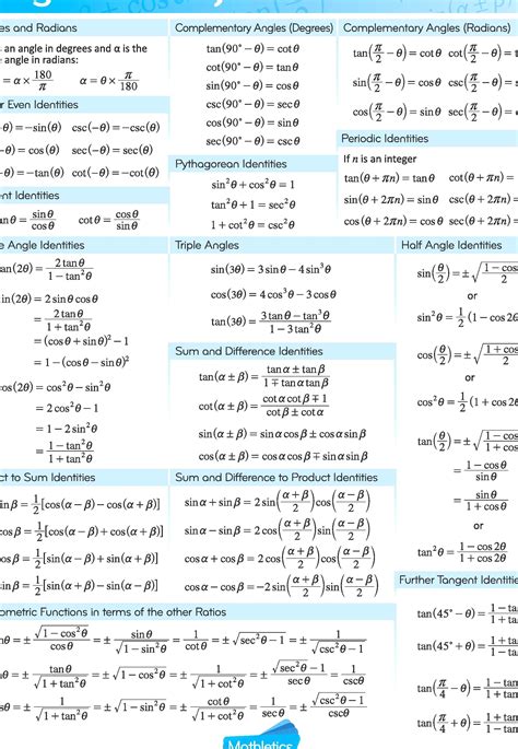 All Trigonometry Formula Pdf Download Math Is Fun