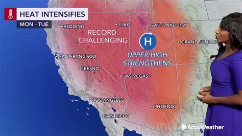 Massive Heat Wave Sends Temperatures Soaring In Southwest
