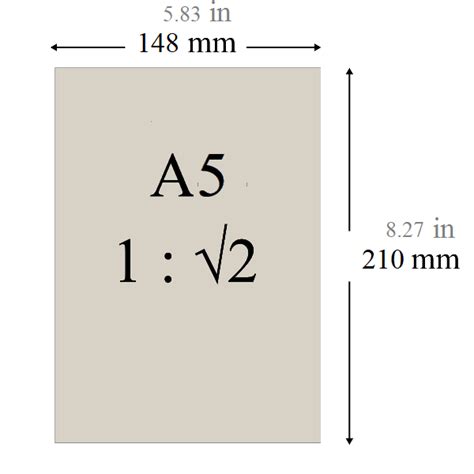 A Series Paper Sizes With Labels And Dimensions In Milimeters And