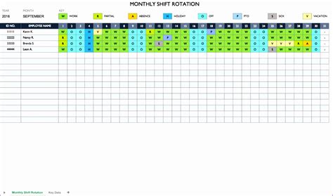 10 Excel Monthly Work Schedule Template Excel Templates