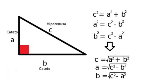 ¿es Posible Calcular Los Catetos De Un Triángulo Rectángulo Dada