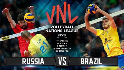 1 day ago · россия. Волейбол | Россия vs Бразилия | Лига Наций 2018 / Russia ...