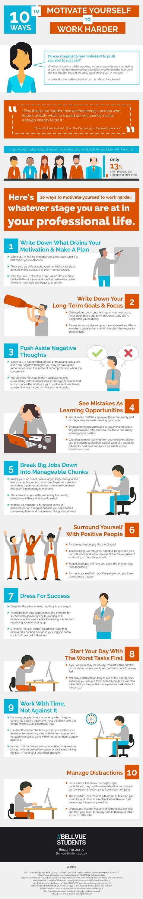 Ten Ways To Improve Your Motivation At Work Infographic How To Stay