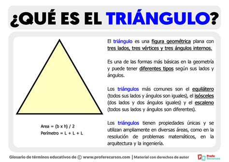 Qué Es El Triángulo Definición De Triángulo