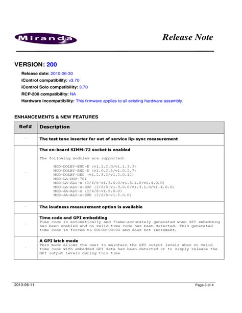 Software Release Notes Document Template Great Professional Template