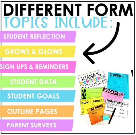 Parent Teacher Conference Forms Reminders Editable Student Led
