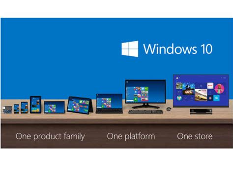 Buy windows 10 the latest version of windows for home students or business at the official microsoft store. Microsoft Announces Windows 10 Price In India, Home ...