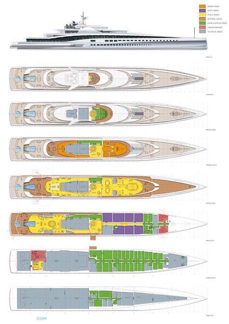 Fortissimo Yacht Concept Layout — Yacht Charter And Superyacht News