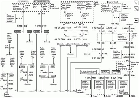 2003 Chevy Silverado 2500hd Trailer Wiring Diagram Wiring Diagram