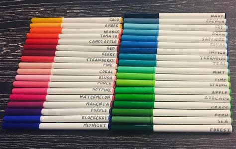 My Favorite Cricut Projects Are Practical These Inexpensive Markers