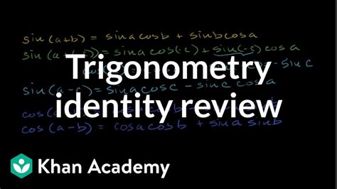 Trigonometry Identity Reviewfun Trig Identities And Examples Trigonometry Khan Academy