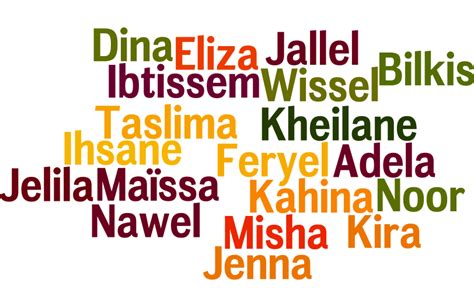 Pelana Prenoms Musulmans Originaux Les Plus Beaux Prénoms Masculins Musulmans Prenom Arabe