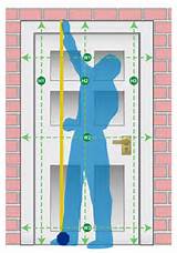 How To Measure A Door Frame Photos