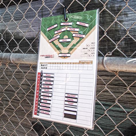 Very Soft Powernet Magnetic Baseball Lineup Board Coaching Bundles For
