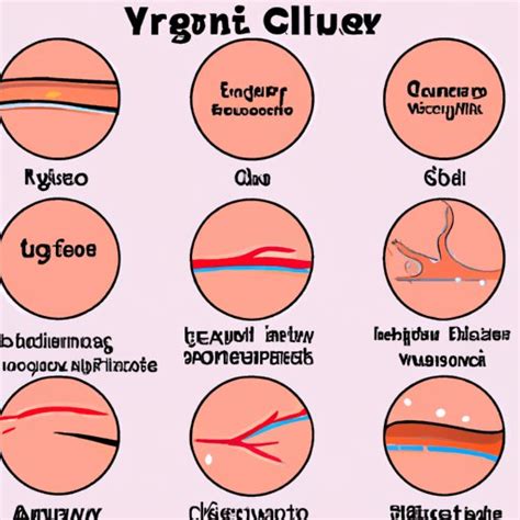 What Is A Skin Ulcer Causes Types Symptoms Treatment Options The Knowledge Hub